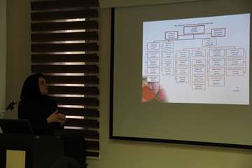 مرکز تخصصی سوختگی ولایت
