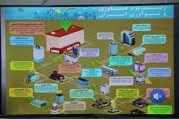 مرکزتحقیقات سوختگی و پزشکی باز ساختی