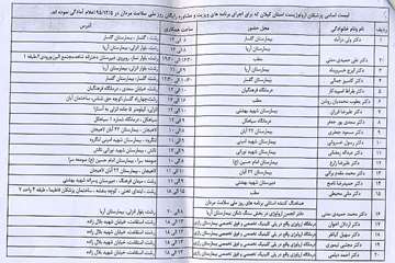 ویزیت رایگان